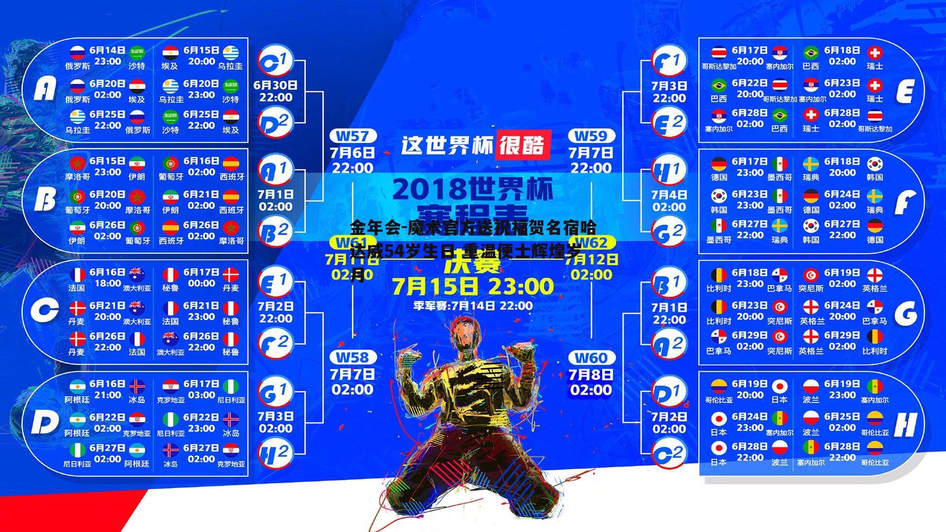 魔术官方送祝福贺名宿哈达威54岁生日 重温便士辉煌岁月